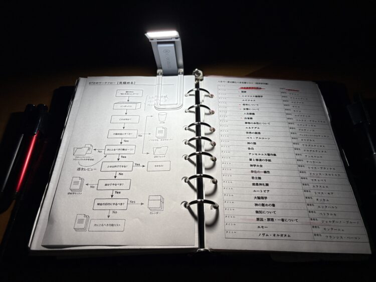 暗闇でglocusent upgrated bookmark book lightの白色光6000K(25ルーメン)でA5サイズの見開き手帳を照らした様子