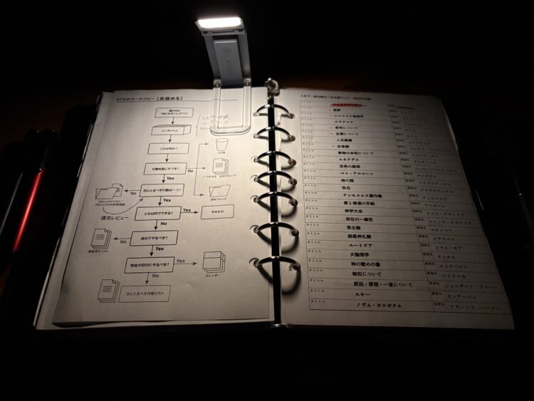暗闇でglocusent upgrated bookmark book lightの暖色光2700K(5ルーメン)でA5サイズの見開き手帳を照らした様子