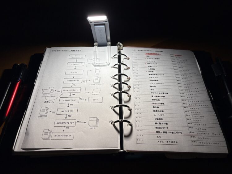 暗闇でglocusent upgrated bookmark book lightの自然光4000K(25ルーメン)でA5サイズの見開き手帳を照らした様子